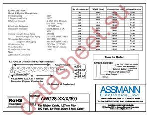 AE50M-100-ND datasheet  